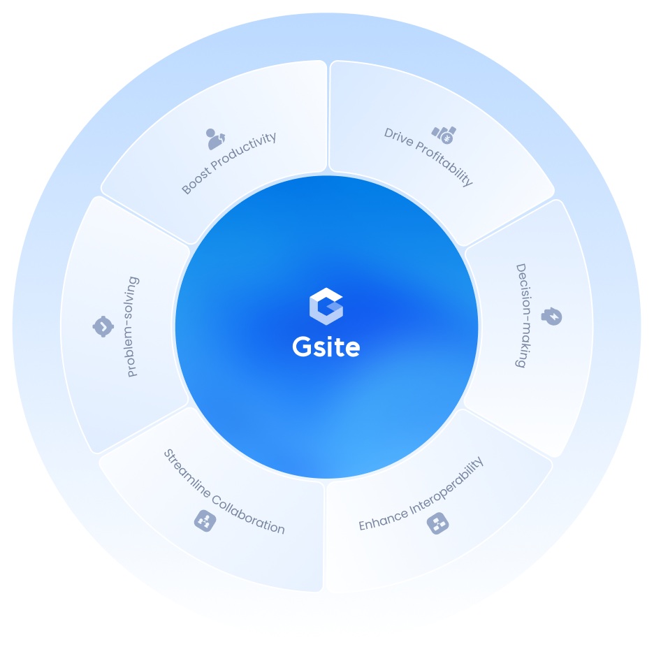 Next Digital 
Construction Management 