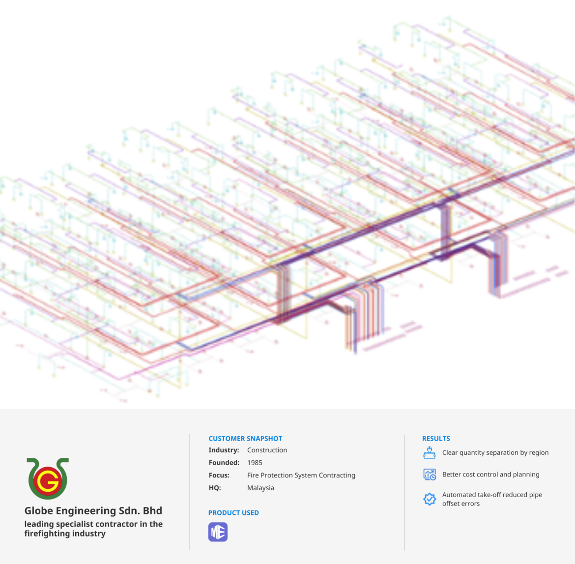 Infographic showing Globe Engineering&rsquo;s company profile, digital workflow with Glodon Cubicost TME, and a 3D piping model for the Johor Data Centre fire protection system.